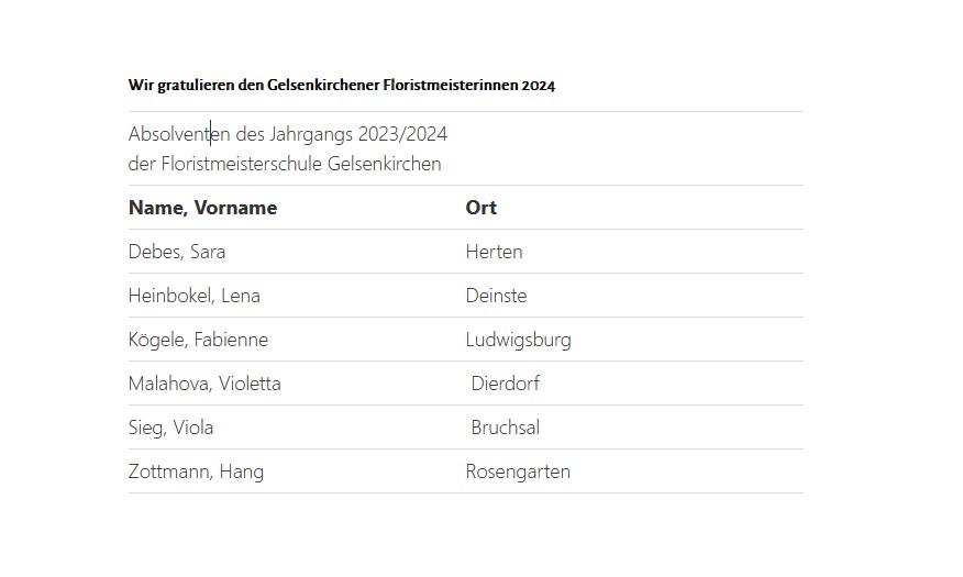 Namen Meisterinnen 