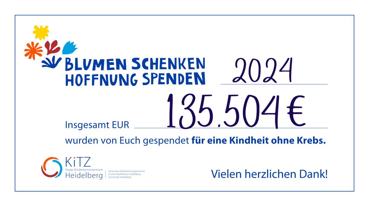 Spendenscheck KiTZ Blumenkampagne 2024